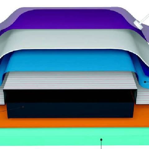 روش لایهگذاری دستی